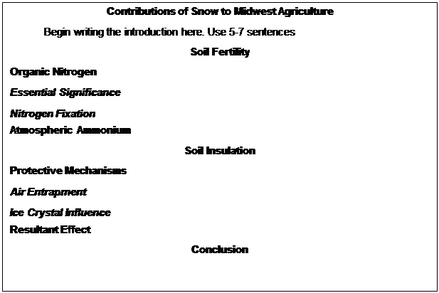 Text Box: Contributions of Snow to Midwest Agriculture
Begin writing the introduction here. Use 5-7 sentences
Soil Fertility
Organic Nitrogen
Essential Significance
Nitrogen Fixation
Atmospheric Ammonium
Soil Insulation
Protective Mechanisms
Air Entrapment
Ice Crystal Influence
Resultant Effect
Conclusion
                                            

